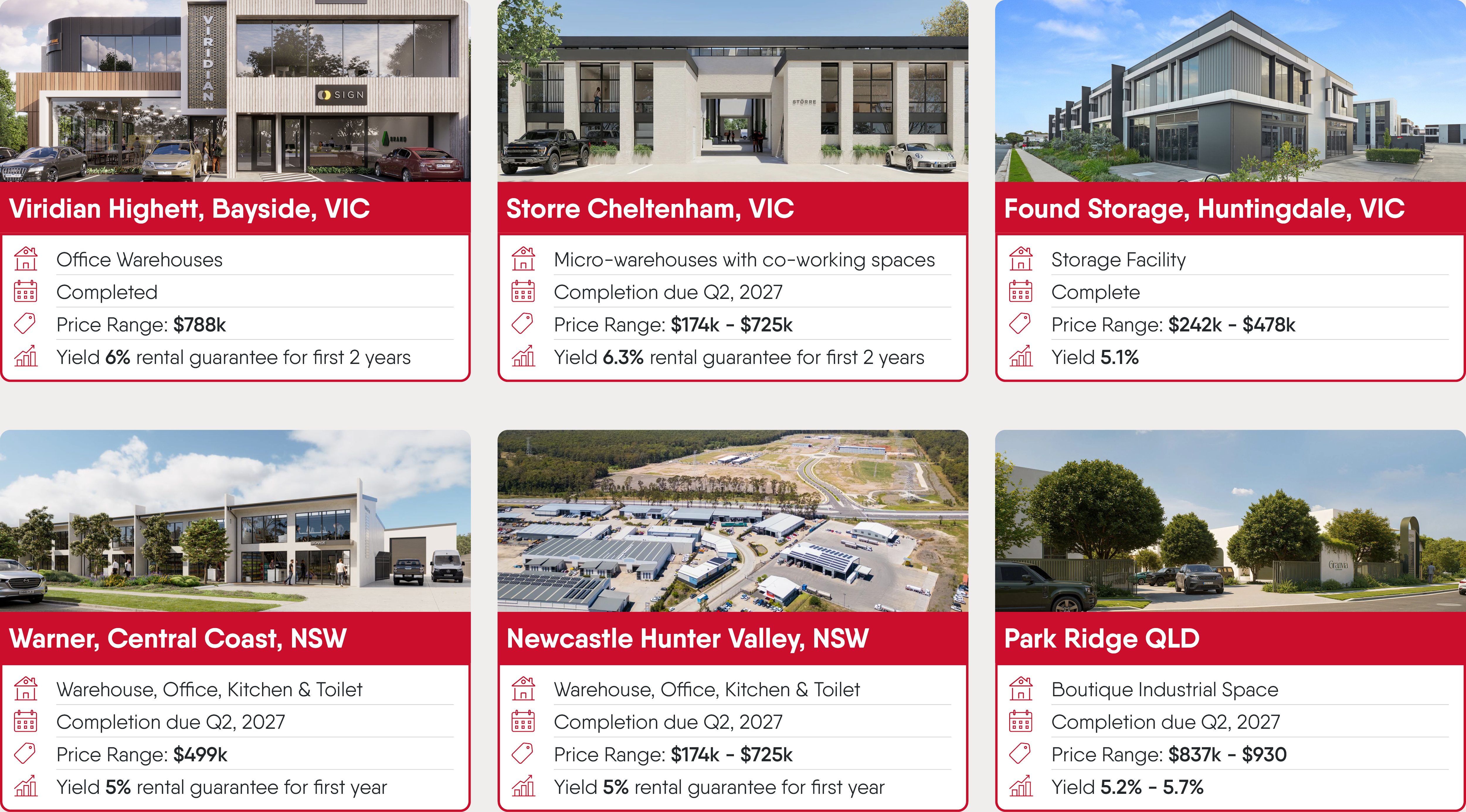 Six examples of entry level commercial investment properties. Viridian Highett, Bayside Victoria. Store Cheltenham, Victoria. Found Storage, Huntingdale Victoria. Warner, Central Coast New South Wales NSW. Newcastle Hunter Valley New South Wales NSW. Park Ridge QLD Queensland.